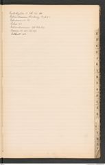 k.k. naturhistorisches Hofmuseum, Index Intendanzakten 1894, Seite 11